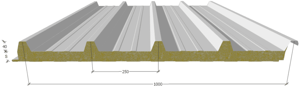 الواح ساندوتش بانل